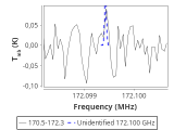 ori-c1-7-0_0:2mm_171.4_red_1.png