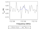 ori-c1-7-0_0:2mm_171.4_red_4.png