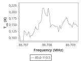 ori-c1-7-0_0:3mm_ori_15.png