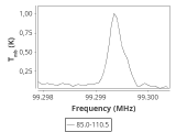 ori-c1-7-0_0:3mm_ori_45.png