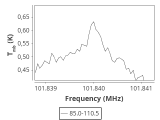 ori-c1-7-0_0:3mm_ori_50.png