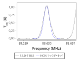 ori-c1-7-0_0:3mm_red_20.png