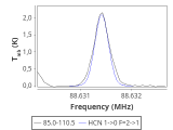 ori-c1-7-0_0:3mm_red_21.png