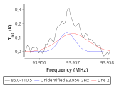 ori-c1-7-0_0:3mm_red_32.png