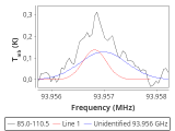 ori-c1-7-0_0:3mm_red_33.png