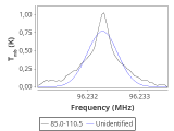 ori-c1-7-0_0:3mm_red_35.png