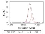 ori-c1-7-0_0:3mm_red_42.png