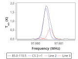 ori-c1-7-0_0:3mm_red_43.png