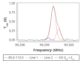 ori-c1-7-0_0:3mm_red_45.png