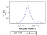 ori-c1-7-0_0:3mm_red_49.png