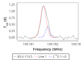 ori-c1-7-0_0:3mm_red_55.png