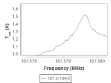 ori-c1-8-0_0:2mm_168.1_ori_0.png