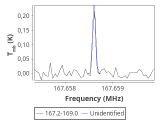 ori-c1-8-0_0:2mm_168.1_red_3.png