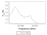 ori-c1-9-0_0:2mm_168.1_ori_1.png