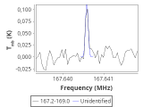 ori-c1-9-0_0:2mm_168.1_red_2.png