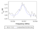 ori-c1-9-0_0:3mm_red_2.png