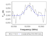 ori-c1-9-0_0:3mm_red_3.png