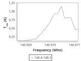 ori-c2-1-0_0:2mm_147.3_ori_0.png