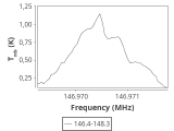 ori-c2-1-0_0:2mm_147.3_ori_2.png