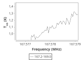 ori-c2-1-0_0:2mm_168.1_ori_0.png