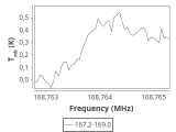 ori-c2-1-0_0:2mm_168.1_ori_1.png