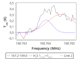 ori-c2-1-0_0:2mm_168.1_red_1.png