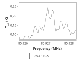 ori-c2-1-0_0:3mm_ori_10.png