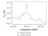 ori-c2-1-0_0:3mm_ori_20.png