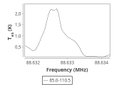 ori-c2-1-0_0:3mm_ori_35.png