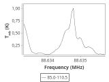 ori-c2-1-0_0:3mm_ori_36.png