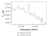 ori-c2-1-0_0:3mm_ori_45.png