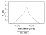 ori-c2-1-0_0:3mm_ori_64.png