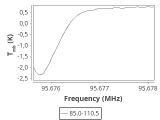 ori-c2-1-0_0:3mm_ori_68.png