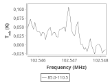 ori-c2-1-0_0:3mm_ori_90.png