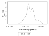 ori-c2-1-0_0:3mm_ori_95.png