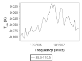 ori-c2-1-0_0:3mm_ori_98.png