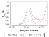 ori-c2-1-0_0:3mm_red_31.png