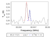 ori-c2-1-0_0:3mm_red_38.png