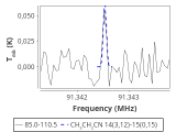 ori-c2-1-0_0:3mm_red_45.png