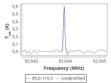 ori-c2-1-0_0:3mm_red_46.png