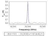 ori-c2-1-0_0:3mm_red_52.png