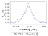 ori-c2-1-0_0:3mm_red_63.png