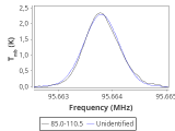 ori-c2-1-0_0:3mm_red_67.png