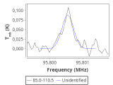 ori-c2-1-0_0:3mm_red_69.png