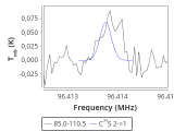 ori-c2-1-0_0:3mm_red_75.png