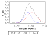 ori-c2-1-0_0:3mm_red_81.png