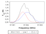 ori-c2-1-0_0:3mm_red_82.png