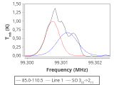 ori-c2-1-0_0:3mm_red_87.png