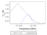 ori-c2-1-0_0:3mm_red_89.png