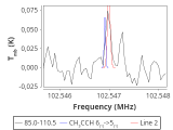 ori-c2-1-0_0:3mm_red_90.png